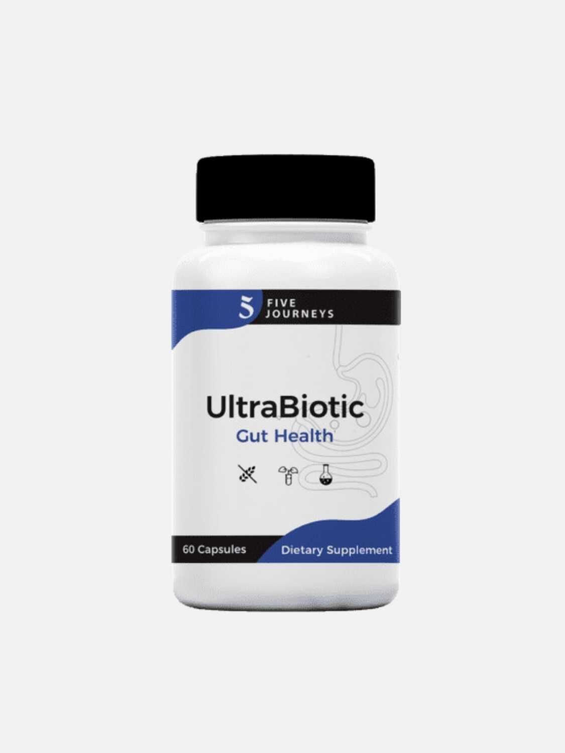Supplement For Bloating