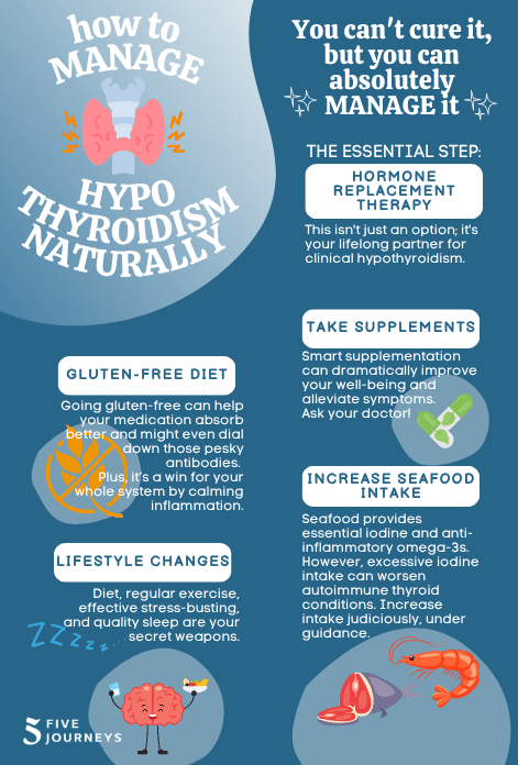 Hypothyroidism Treatment In Boston & Newton